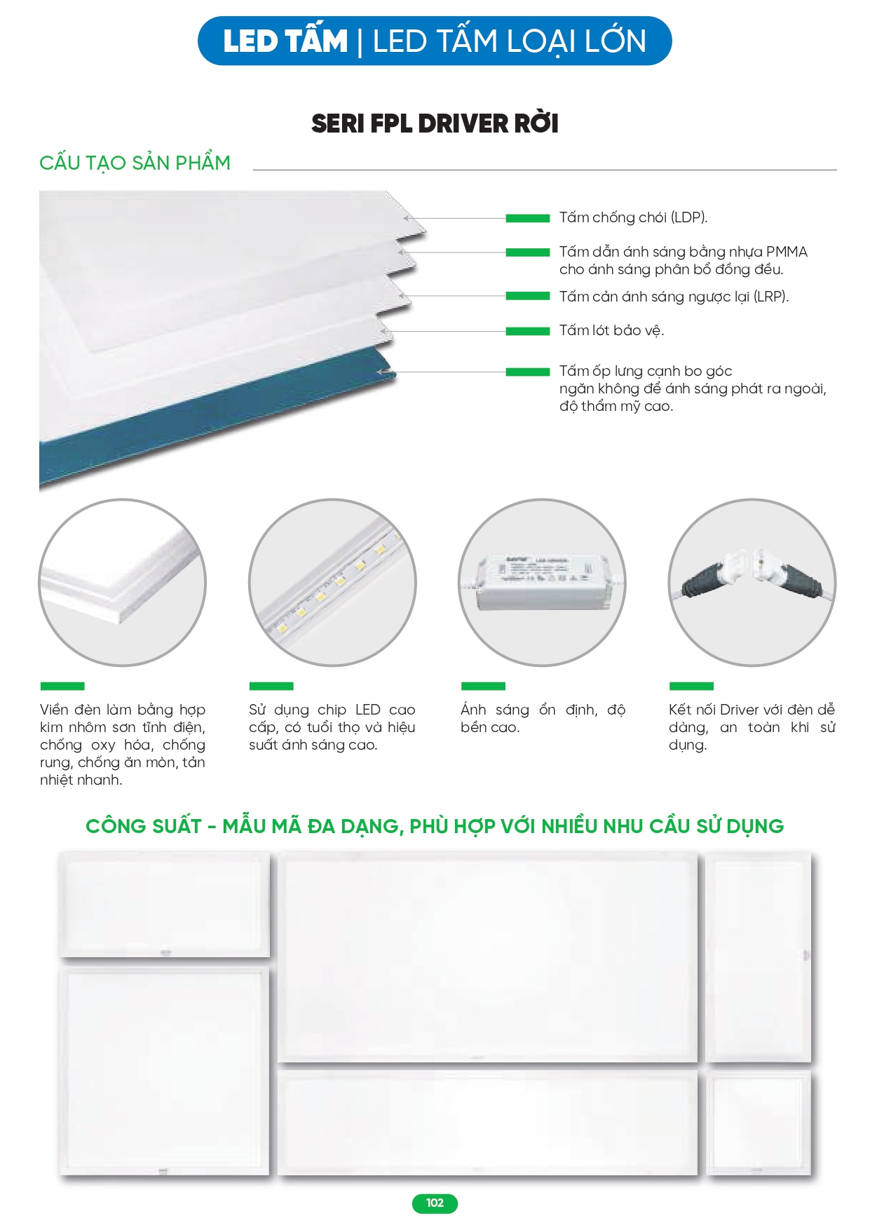 Bảng giá đèn LED MPE 2026